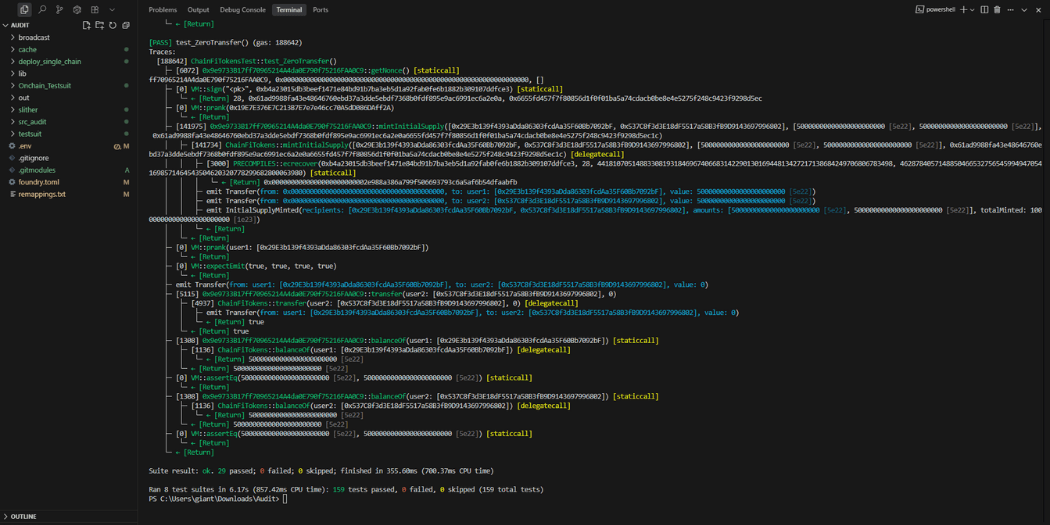 Chain-Fi Smart Contract Testing Suite and Quality Assurance